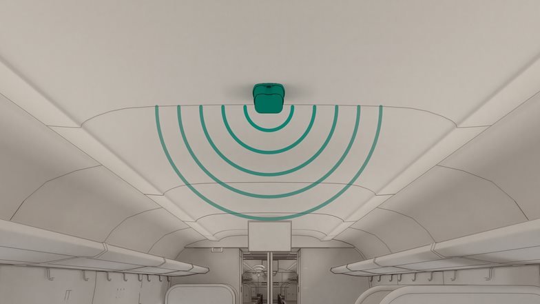SIMPLIFYING ON-BOARD WI-FI DEPLOYMENT WITH A NEW COMPACT ACTIVE RAIL ANTENNA FROM HUBER+SUHNER AND ELTEC ELEKTRONIK